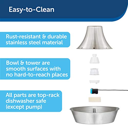 PetSafe Seaside Stainless Cat & Dog Fountain - 2 Water Filters & 1 Pump Included - Tower Creates Soothing Flow for Pets… - Image 3