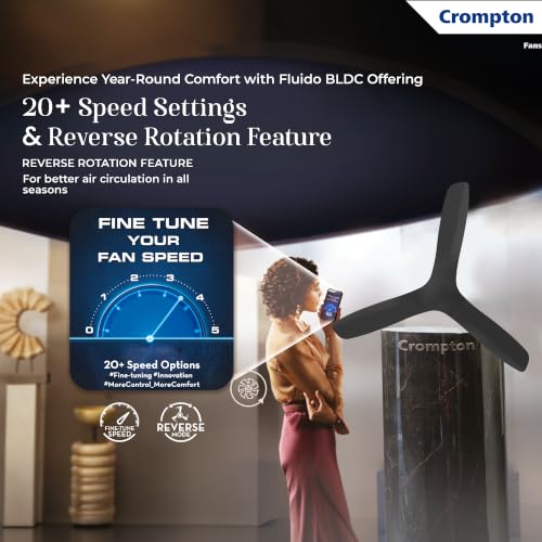 Image of Crompton Silent Pro Fluido Wave 1200mm iOT BLDC Ceiling Fan | Luxury Design | Wi-Fi, Bluetooth & Remote | Alexa & Ok Google | Fine Speed Tuning | Low Noise | 4 Year Brand Warranty | Matte Black