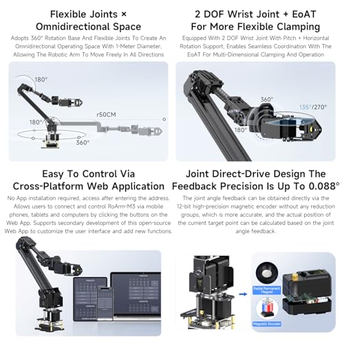 Waveshare Robotic Arm Kit, Desktop Robot Kit, 5 + 1 DOF, Based On ESP32, Wireless Control, 2-DOF Wrist Joint, Compatible with LeRobot, Adopts 5X All Metal ST3235 Bus Servos - Image 6