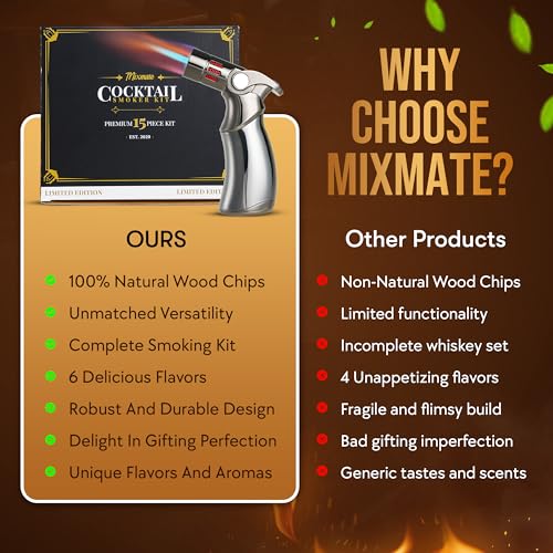 Kit Fumoir à Cocktail Premium – Torche Incluse + 8 Saveurs De Copeaux De Bois – Fumeur à Whisky, Old Fashioned, Bourbon – Accessoires Complets Avec Bac à Glaçons