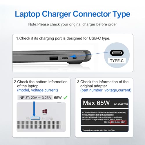 Image of Dzytnsy New Slim 65W USB C Laptop Charger for HP Omnibook,Chromebook,Spectre,Envy,Zbook,ProBook,Elitebook x360,Pavilion Elite x2, Replacement for HP Laptop Charger