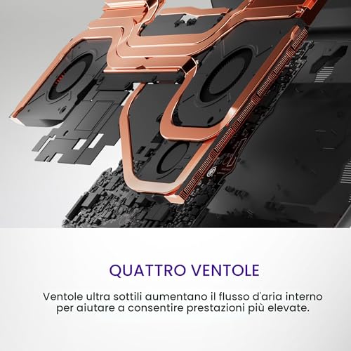 M18 Gaming Laptop - 18" QHD+ 165Hz 3ms Display, Intel Core i7-14700HX, 16GB DDR5 RAM, 1TB SSD, NVIDIA GeForce RTX 4070 8GB GDDR6, Windows 11 Home, servizio on-site - Dark Metallic Moon - Notebook - Immagine 7