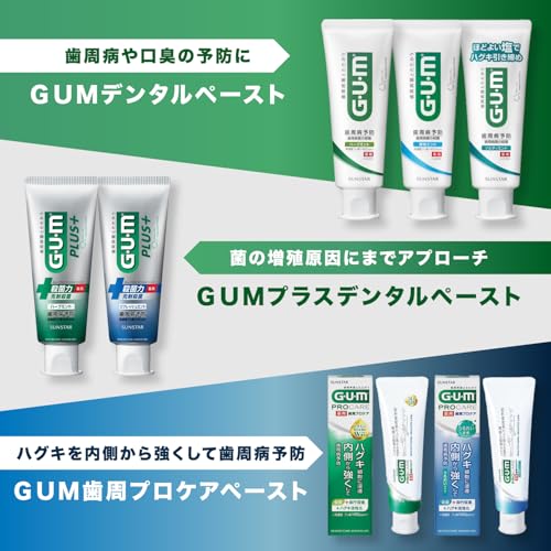 GUM(ガム) GUM(ガム)プラス デンタルペースト 薬用ハミガキ [リフレッシュミント] 120g の商品画像 5
