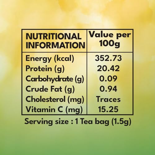 Image of Celest Green Tea | Green Tea for Weight Loss | Ginger, Mint & Lemon | 50 Teabags (25 Tea Bags - Pack of 2)