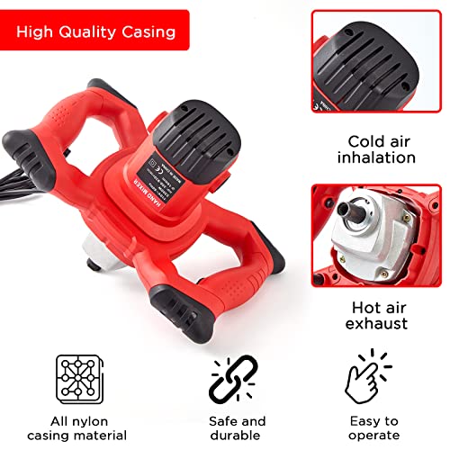 Goyappin Cement Mixer, 2300W Portable Electric Concrete Mixer with 6 Adjustable Speed, Handheld Paint Mixer,Thinset Mixer for Mixing Mud, Cement, Mortar, Fodder