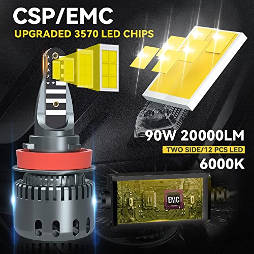 Xenplus H11 Led Headlight Bulbs,90W 20000Lm 500% Brighter,6500K Cool White, Plug And Play Canbus Ready, No Errors.2Pcs #TOP1