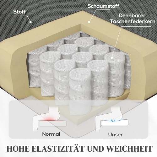 HOMCOM Fernsehsessel mit Aufstehhilfe Elektrisch Relaxsessel mit Liegefunktion, Massagefunktion, USB-Abschluss, TV-Sessel mit Heizfunktion, Fernbedienung und Seitentasche, Grau – Bild 7