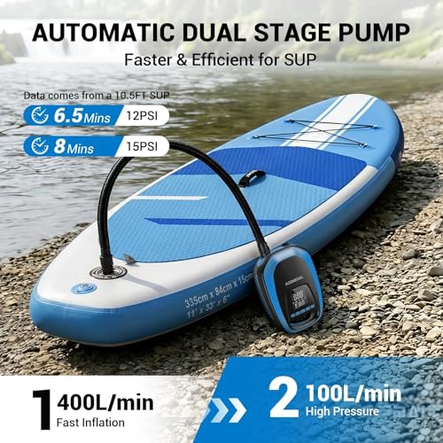 Image of Paddle Board Electric Pump, High Pressure SUP Pump with Inflation & Deflation, Auto-Off, Portable Air Pump for Inflatables and Kayaks