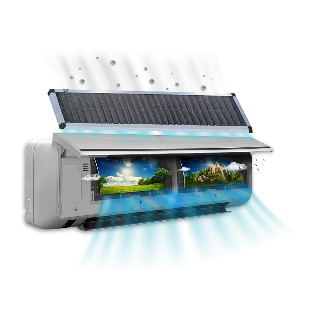 Nanoclean AC Air Purifier – Universal Fit Split AC Filter for Dust, PM 2.5, Pollen & Pollution | Nanofiber Technology | Washable (Pack of 3)-picture-27