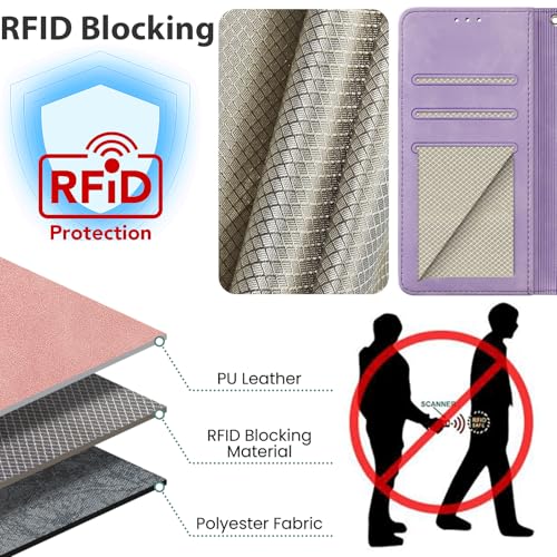 Image of Flip Wallet Case for Samsung Galaxy S25 FE PU Leather Purple | RFID Blocking 3 Card Slots, Built-in Kickstand, Shockproof Protective Flip Phone Cover for Samsung S25 FE