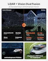 Segway Navimow i220 LiDAR mit Garage M + 4 Sätze Klingen, Mähroboter ohne Begrenzungskabel für 2000 m², bis 45% Steigung, Solid-State LiDAR + Vision, Auto-Kartierung, Ohne Antenne, Integriertes 4G – Ansicht 3