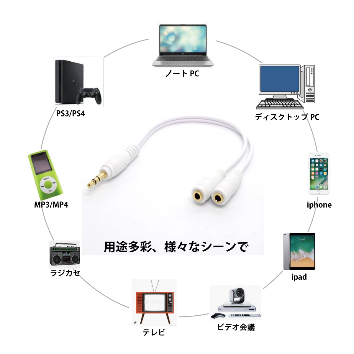 Amazon | ECOTECT イヤホン分岐ケーブル イヤホンジャック 通話可能