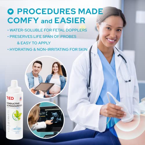 Ultrasound Gel 5L For Doppler Blue, Non-Irritating, Moisturizing - Ultrasound Gel For Cavitation, Baby Doppler, Massage Gel, Ems - Water Based Gel, Fragrance Free, Alcohol Free - 5 L Jug With 250 Ml #TOP2