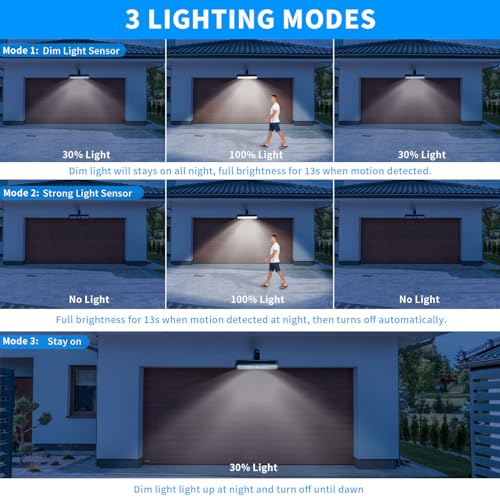 Outdoor Motion Sensor Lights 4-Pack