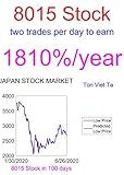 Price-Forecasting Models for Toyota Tsusho Corp 8015 Stock (Nikkei 225 Components Book 215) (English Edition)