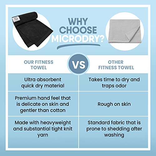 Microdry Luxury Fitness Workout Towel, Microfiber Cooling Towels For Face And Neck, Quick Drying, Ultra Absorbent Gym Towel, Exercise At Home Or Gym, 16X28, Black #TOP5