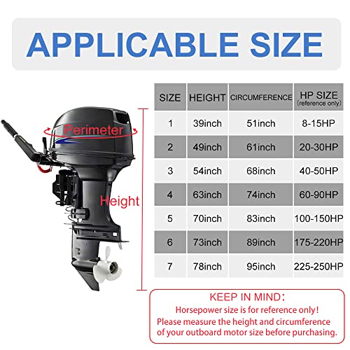 zenicham 600D Fade and Crack Resistant Trailerable Full Outboard Motor Cover,Waterproof and UV-Proof Boat Motor Cover,Boat Engine Cover with Reflective Strips and Adjustable Strap Blue(Fits 20-30 HP) - image 2