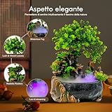 Charocean B0D7MBSX66 lato 3