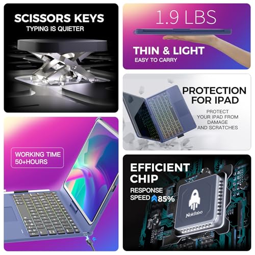 Image of NOKBABO for iPad 10th 11th (A16) Generation Case with Keyboard, iPad Air 11 case (M4 /M3 /M2), Keyboard for iPad Pro 11 (4th /3rd /2nd /1st) & iPad Air 5 /4, Trackpad, 360 Swivel, Backlit - Midnight Blue