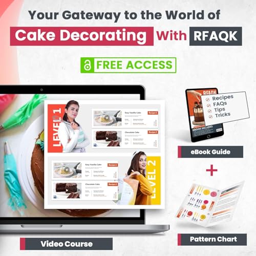 Piping Bags and Tips | RFAQK 100 PCs Cake Decorating Kit with Spatula-Scrappers-48 Numbered Stainless Steel Piping Tips & Icing Bags-Reusable Silicon Bag-Pattern Chart, EBook & Other Icing Piping Set by RFAQK - Image 6