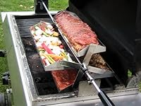 Algopix Similar Product 17 - Rib-O-Lator Barbecue Rotisserie