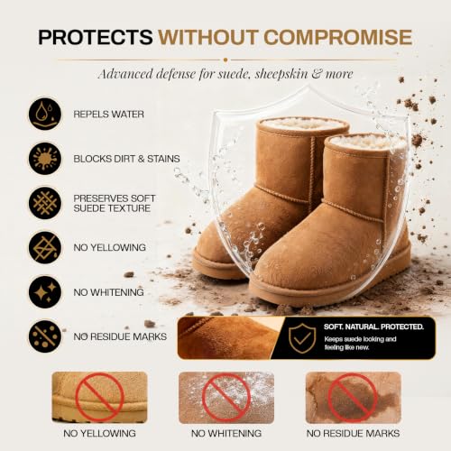 Image of Protect Shoe Protector Spray - Rain & Stain Water Repellent - Waterproofing Spray for Leather Suede Hats 6.76 OZ
