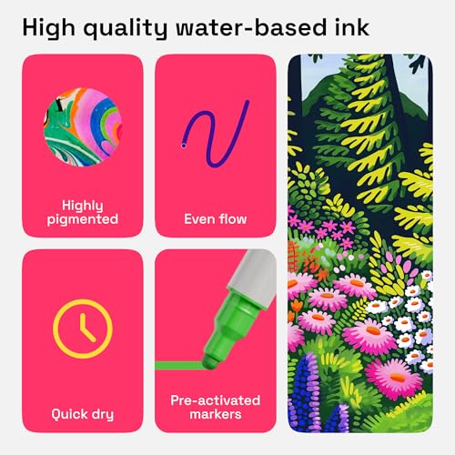 Image of ARTISTRO 72 Acrylic Paint Markers for Rock, Fabric, Wood, Glass, Eggs - Dual-Tip Paint Pens for Coloring Books for Adults, Teens, Kids - Art & Craft Supplies - Gift Idea - Easter Basket Stuffers