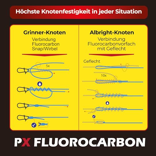 Paradox Fishing 100% PX Fluorocarbon Vorfach 30m 0,25mm - fluorocarbon Schnur- Quasi unsichtbar