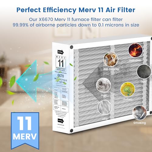 Image of 2 Pack X6670 16x25x5 Replacement Air Filter for Lennox X6670, HCF16-11,HCF16-10, Furnace HVAC System, MERV 11, Foldable Design (Actual Size: 15.75 x 24.75 x 4.38 Inches)