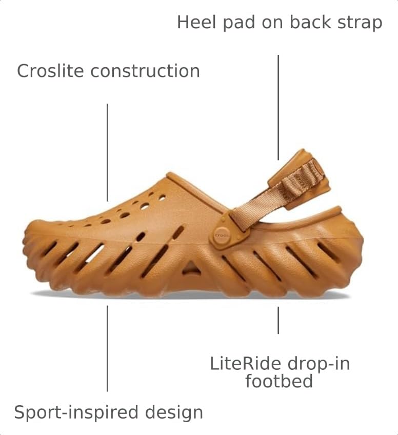 Image of Crocs Unisex-Adult Echo Clog
