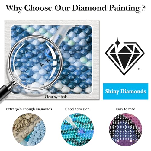 Image of HEIBAGO Starry Night Cat Diamond Art Kits for Adults, Animal Diamond Painting Kits for Adults Beginners, 5D Full Drill Round Diamond Art Painting,DIY Diamond Dots for Adult for Home Wall Decor 12x16In