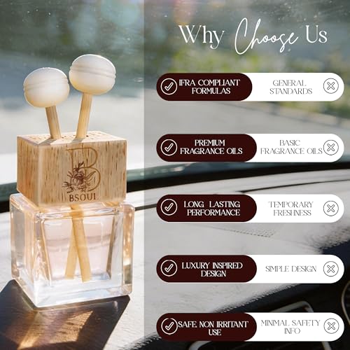 Image of BSOUL Vanilla Musk Car Air Vent Clip Perfume 8ml Pack Of 2 | Premium Wooden Car Diffuser with Essential Oils | Warm Vanilla & Musk Fragrance | Long-Lasting Luxury Car Air Freshener (White)