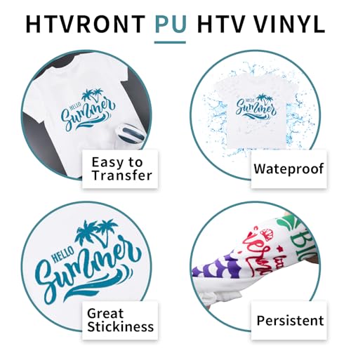 Image of HTVRONT Teal Heat Transfer Vinyl - 24 Pack 12 inchx12 inch Iron on Vinyl Sheets | Teal Iron on Vinyl Sheets for T-Shirt (1 PTFE Sheet Included), Teal PU HTV Vinyl Easy to Cut & Weed for Heat Vinyl Design