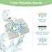 Veken 4 Pack Replacement Filters & 4 Pack Replacement Pre-filter Sponges for Automatic Pet Fountain Cat Water Fountain Dog Water Dispenser
