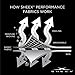 SHEEX - Active Comfort Cooling Sheets Set (Queen) Pewter - Moisture Wicking - 1 Flat Cooling Sheet, 1 Fitted Cooling Sheet, 2 Cooling Pillow Covers - Wrinkle Free - Sleep Aid