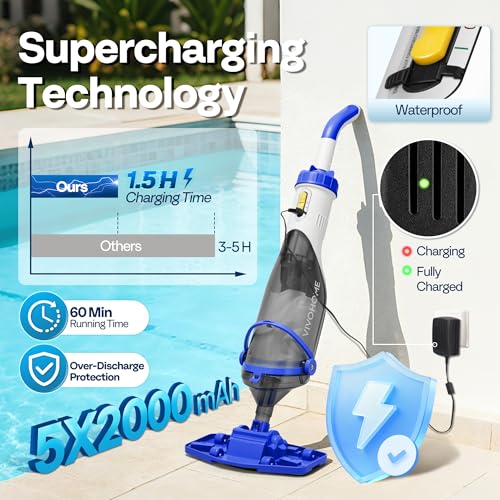 Image of VIVOHOME 40W Handheld Pool Vacuum18.5GPM Suction Long-Run 60min Battery | Cordless Pool Cleaner Powerful Motor Adjustable 9.12FT Pole for Above Ground & In-Ground Pools, Spas - Blue