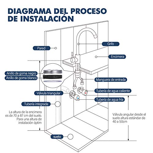 Opiniones y reviews de Grifo Monomando Cocina disponible en línea para comprar. 11 Imagen adicional