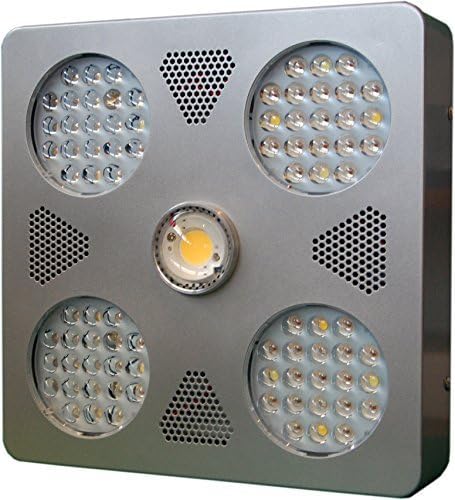 Blomm 500 Pro: ETL, CE, RoHS compliant 500 Watts 12 Band, Dual Mode, Full Spectrum Cree CXB2540 5K COB LED Indoor Grow Light