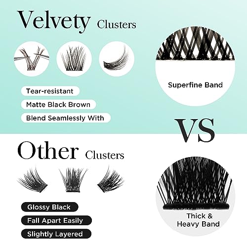 BEYELIAN Lash Clusters 60 Pcs 10-16mm Individual Cluster Lashes False Eyelashes Extension, Cherish-C - Image 4