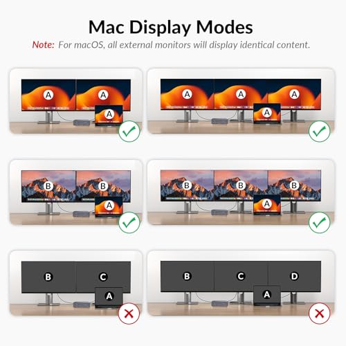 AV Access 8K KVM Switch 3 Monitors 2 Computers, KVM Docking Station - image 9