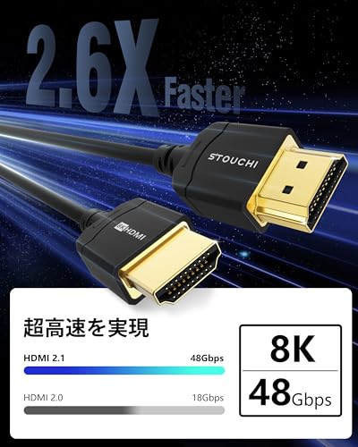 Stouchi Stouchi 2M 10K 8K HDMIケーブル 48Gbps の商品画像 2