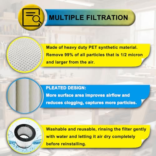 Image of 2 Pack 08-2566B Filters for Most Stanley 5, 6-18 Gallon Wet /Dry Vacuums | Models# SL18115 SL18115P SL18116 SL18116P SL18191P SL18199P SL18117 SL18701P-10A, High Efficiency Shop Vac Filters with Lids
