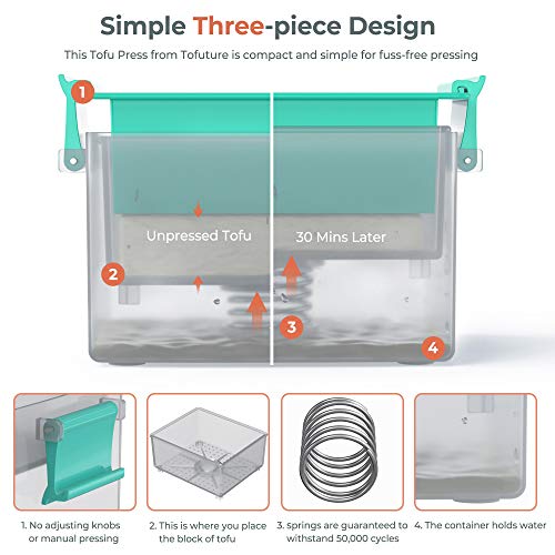 Tofu Press, Yarkor Tofu Presser for Firm or Extra Firm Tofu, Built-in Drainage to Avoid Messes, Simple and Effective Premium Design, Dishwasher Safe (Work with 12-16 oz Bricks of Tofu)