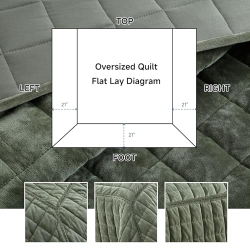 FFQSS Velvet Quilt Queen Size, Luxury Soft Bedding Set, Lightweight Cozy Warm Quilted 3-Piece Velvet Coverlet Bedspread Set with 2 Pillow Shams for All Season, Green — view 5