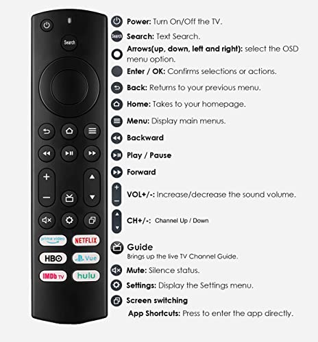 Pantallas, Electronics Imagen adicional