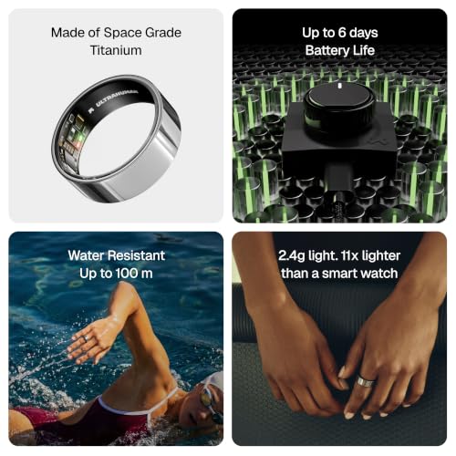 Image of ULTRAHUMAN Ring AIR - Space Silver - Size 11 - Smart Ring | No App Subscription Fee | Size First with Sizing Kit | Sleep, Activity & Heart Rate Tracking | Fitness Ring for Men & Women