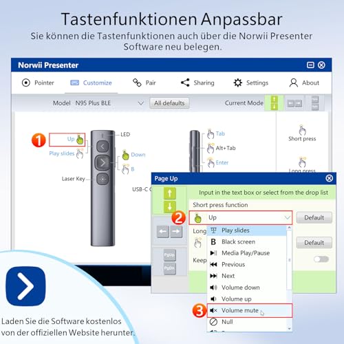 Norwii N95 Präsentation Clicker, PowerPoint Clicker für Präsentation Remote, wiederaufladbare Wireless Presenter Pointer, Slide Clicker für PC/Laptop/e-Book (Grün, USB-A)
