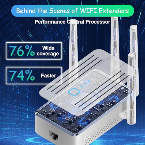 undefined WiFi Extender Signal Booster for Home: Internet Repeater Range Covers Up to 9995 Sq.ft and 45+ Devices for House Wireless Office Basement Room (White, 3XL) の商品画像 5