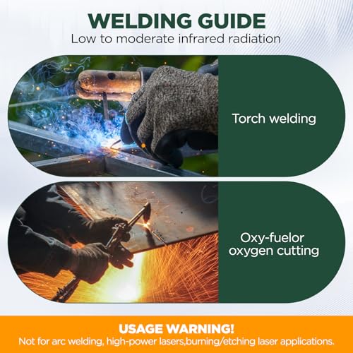 Dual Lens Welding Glasses with Switchable Lenses