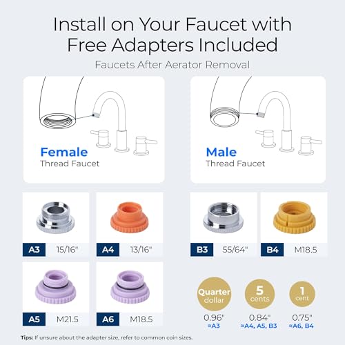 Image of Waterdrop FC-02 Faucet Water Filter for Skin Care, Bathroom Sink Filter, NSF Certified Faucet 0.01μm Ultra-Filtration Water Filter, Reduces Chlorine Lead-Free Material, 320 Gallons, White, 4 Filters
